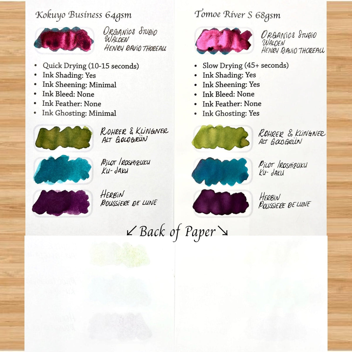 A5 Ink Swatch Book Kraft Travelers Notebook Insert - Ink Log - Fountain Pen Friendly Notebook - Hand-Stitched Binding