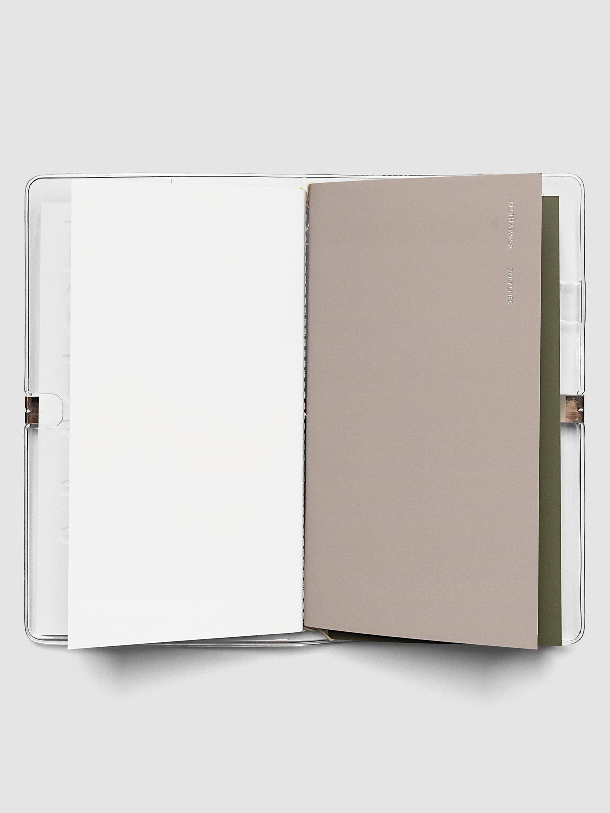 A5 Slim - FORMA Travel Notebook Set